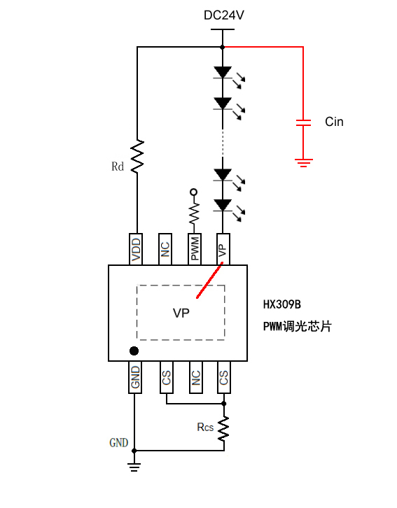 低壓線(xiàn)性PWM調光驅動(dòng)HX309B